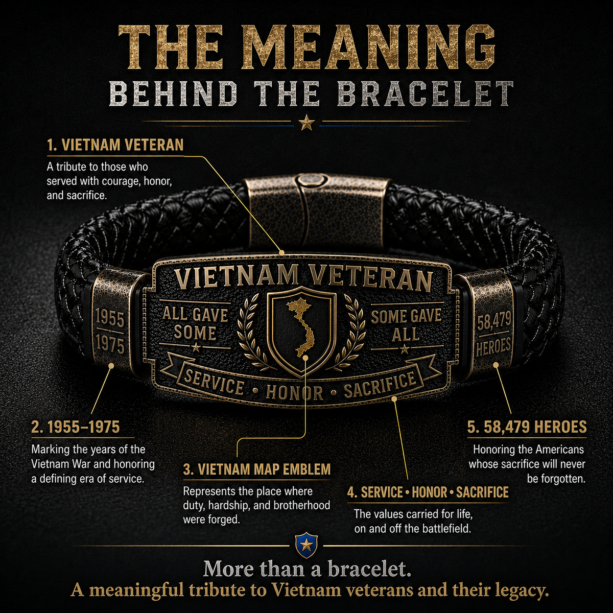 🇺🇸 Last Day Promo: 49% OFF 🎖️ -Vietnam Veteran Honor Bracelet🏆