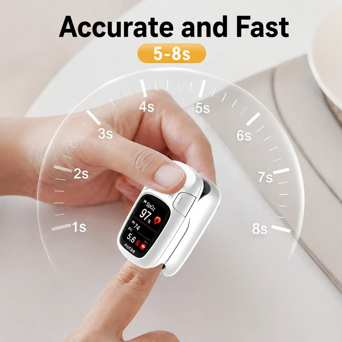 Aurae™ Introduces the newly launched non-invasive smart blood glucose meter🔥