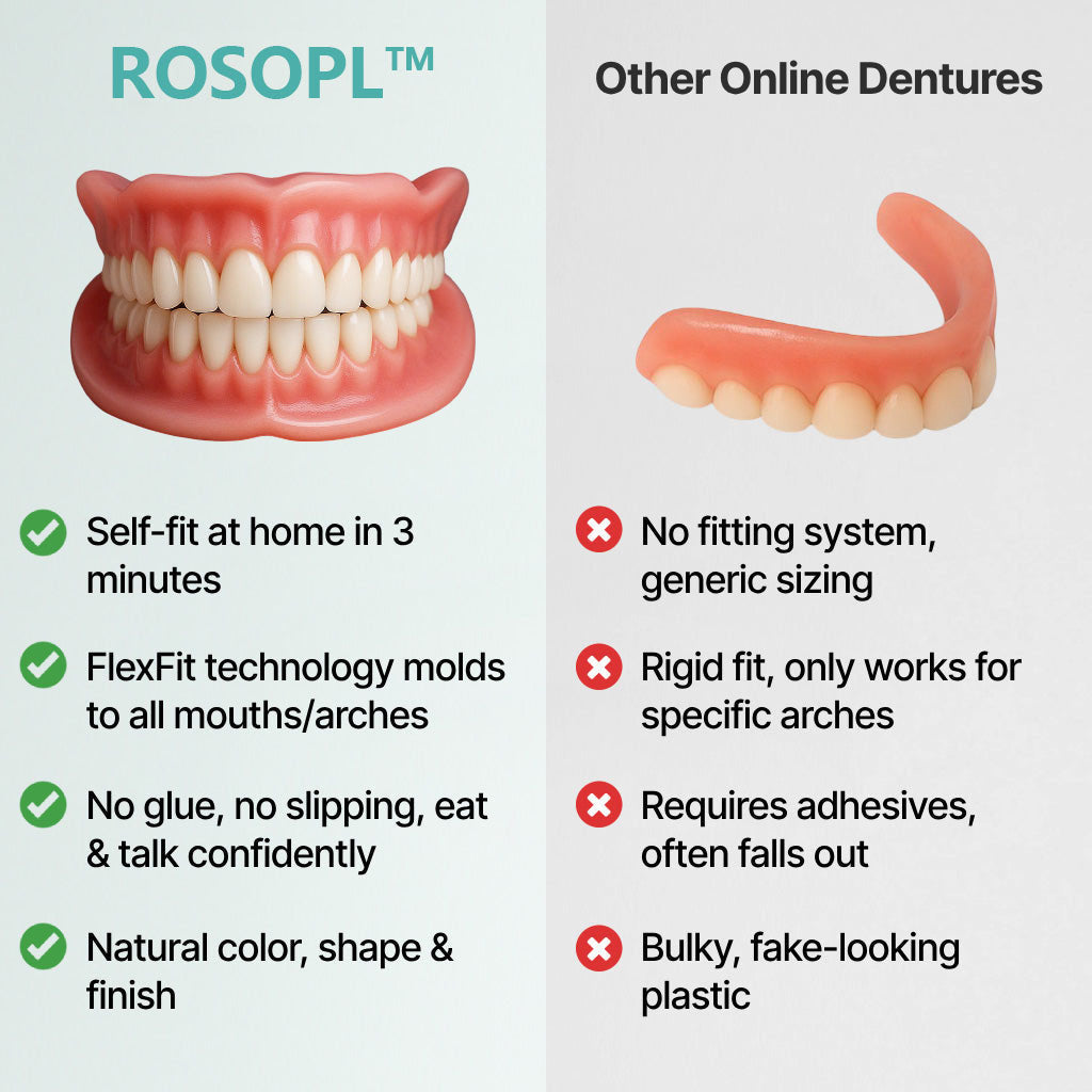 🌎 ROSOPLTM Custom-Fit Dentures ⏰ ENDS TODAY • 70% OFF | Smile with Confidence